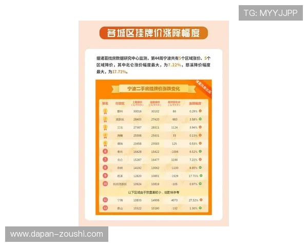 波胆最高赔率是多少避坑指南防骗必看