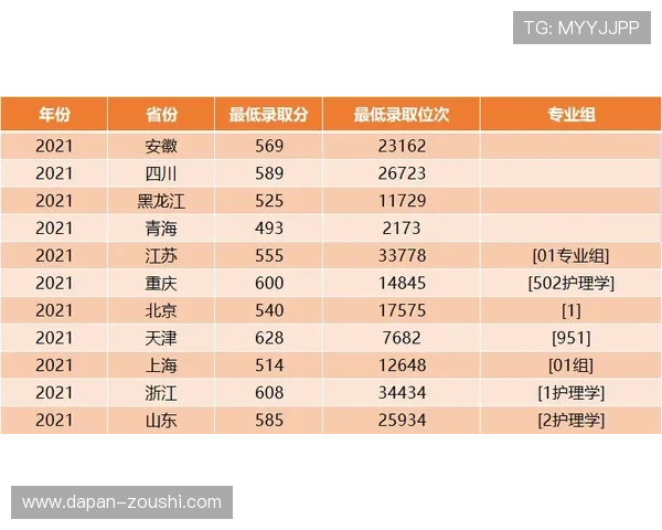 足球波胆计算器在线避坑指南高频玩法防骗攻略