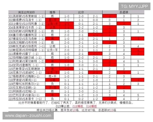足球胜平负计算器竞彩网比分避坑防骗平台对比